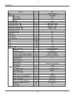 Предварительный просмотр 8 страницы Gree GWH09AB-A3DNA1B Service Manual