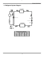 Предварительный просмотр 11 страницы Gree GWH09AB-A3DNA1B Service Manual