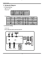 Предварительный просмотр 12 страницы Gree GWH09AB-A3DNA1B Service Manual