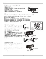 Предварительный просмотр 30 страницы Gree GWH09AB-A3DNA1B Service Manual