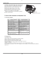 Предварительный просмотр 33 страницы Gree GWH09AB-A3DNA1B Service Manual