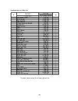 Предварительный просмотр 39 страницы Gree GWH09AB-A3DNA1B Service Manual