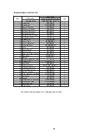 Preview for 45 page of Gree GWH09AB-A3DNA1B Service Manual