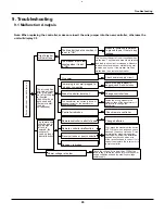 Preview for 46 page of Gree GWH09AB-A3DNA1B Service Manual