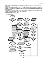 Предварительный просмотр 54 страницы Gree GWH09AB-A3DNA1B Service Manual