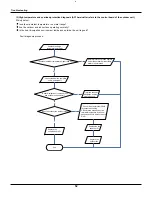 Предварительный просмотр 55 страницы Gree GWH09AB-A3DNA1B Service Manual