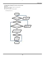 Предварительный просмотр 56 страницы Gree GWH09AB-A3DNA1B Service Manual