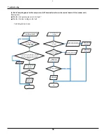 Предварительный просмотр 57 страницы Gree GWH09AB-A3DNA1B Service Manual