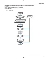 Предварительный просмотр 58 страницы Gree GWH09AB-A3DNA1B Service Manual