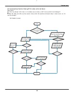 Предварительный просмотр 60 страницы Gree GWH09AB-A3DNA1B Service Manual