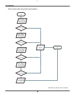 Предварительный просмотр 61 страницы Gree GWH09AB-A3DNA1B Service Manual