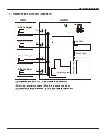 Предварительный просмотр 8 страницы Gree GWH09AB-D3DNA1D/I Service Manual