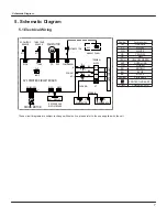 Предварительный просмотр 9 страницы Gree GWH09AB-D3DNA1D/I Service Manual