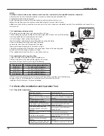 Предварительный просмотр 22 страницы Gree GWH09AB-D3DNA1D/I Service Manual