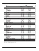 Предварительный просмотр 25 страницы Gree GWH09AB-D3DNA1D/I Service Manual