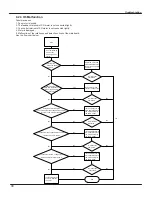 Предварительный просмотр 32 страницы Gree GWH09AB-D3DNA1D/I Service Manual