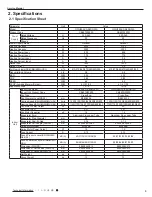 Предварительный просмотр 6 страницы Gree GWH09ACC-K6DNA1A Service Manual