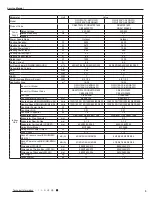 Предварительный просмотр 8 страницы Gree GWH09ACC-K6DNA1A Service Manual