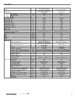 Предварительный просмотр 12 страницы Gree GWH09ACC-K6DNA1A Service Manual