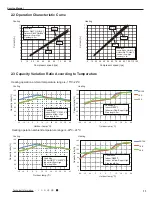 Предварительный просмотр 14 страницы Gree GWH09ACC-K6DNA1A Service Manual