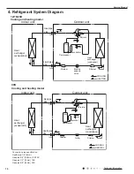 Предварительный просмотр 19 страницы Gree GWH09ACC-K6DNA1A Service Manual