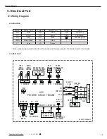 Предварительный просмотр 20 страницы Gree GWH09ACC-K6DNA1A Service Manual