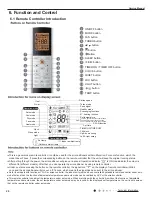 Предварительный просмотр 29 страницы Gree GWH09ACC-K6DNA1A Service Manual