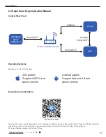 Предварительный просмотр 36 страницы Gree GWH09ACC-K6DNA1A Service Manual