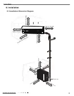 Предварительный просмотр 52 страницы Gree GWH09ACC-K6DNA1A Service Manual