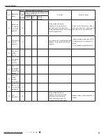 Предварительный просмотр 64 страницы Gree GWH09ACC-K6DNA1A Service Manual