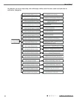 Предварительный просмотр 65 страницы Gree GWH09ACC-K6DNA1A Service Manual