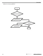 Предварительный просмотр 71 страницы Gree GWH09ACC-K6DNA1A Service Manual