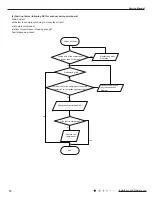 Предварительный просмотр 75 страницы Gree GWH09ACC-K6DNA1A Service Manual