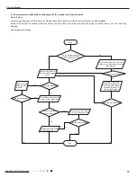 Предварительный просмотр 78 страницы Gree GWH09ACC-K6DNA1A Service Manual