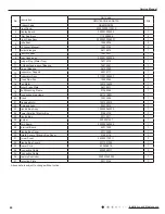 Предварительный просмотр 87 страницы Gree GWH09ACC-K6DNA1A Service Manual