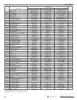 Предварительный просмотр 89 страницы Gree GWH09ACC-K6DNA1A Service Manual