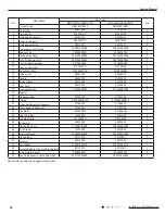 Предварительный просмотр 95 страницы Gree GWH09ACC-K6DNA1A Service Manual