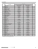 Предварительный просмотр 96 страницы Gree GWH09ACC-K6DNA1A Service Manual