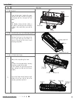 Предварительный просмотр 98 страницы Gree GWH09ACC-K6DNA1A Service Manual