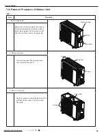 Предварительный просмотр 102 страницы Gree GWH09ACC-K6DNA1A Service Manual