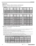 Предварительный просмотр 117 страницы Gree GWH09ACC-K6DNA1A Service Manual