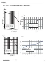 Preview for 16 page of Gree GWH09ACC-S6DBA1A/O Service Manual