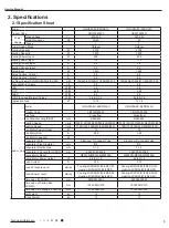 Предварительный просмотр 5 страницы Gree GWH09AEC-K6DNA1A Service Manual