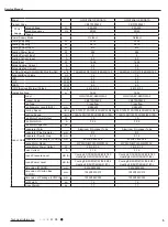 Предварительный просмотр 7 страницы Gree GWH09AEC-K6DNA1A Service Manual