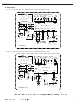 Предварительный просмотр 15 страницы Gree GWH09AEC-K6DNA1A Service Manual