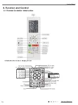 Предварительный просмотр 18 страницы Gree GWH09AEC-K6DNA1A Service Manual