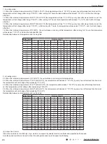 Предварительный просмотр 28 страницы Gree GWH09AEC-K6DNA1A Service Manual