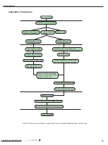 Предварительный просмотр 35 страницы Gree GWH09AEC-K6DNA1A Service Manual