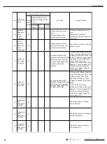 Предварительный просмотр 44 страницы Gree GWH09AEC-K6DNA1A Service Manual