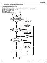 Предварительный просмотр 48 страницы Gree GWH09AEC-K6DNA1A Service Manual